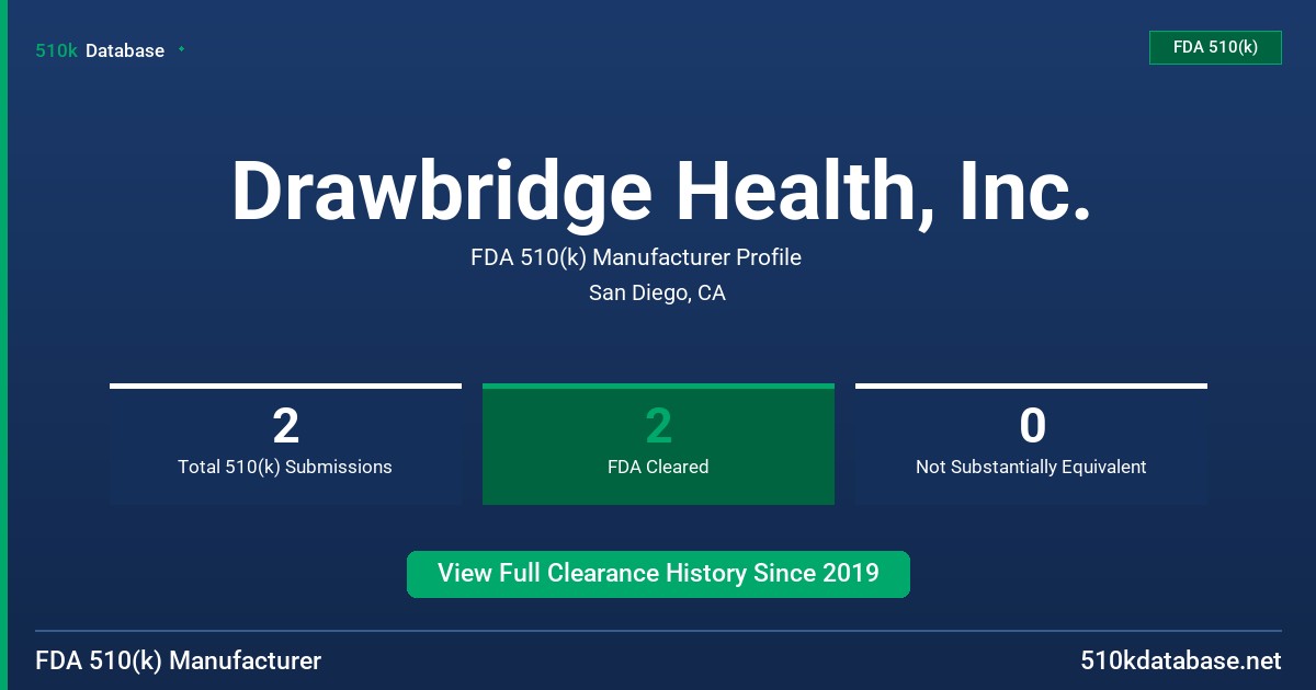 Drawbridge Health, Inc. FDA 510(k) Manufacturer Profile