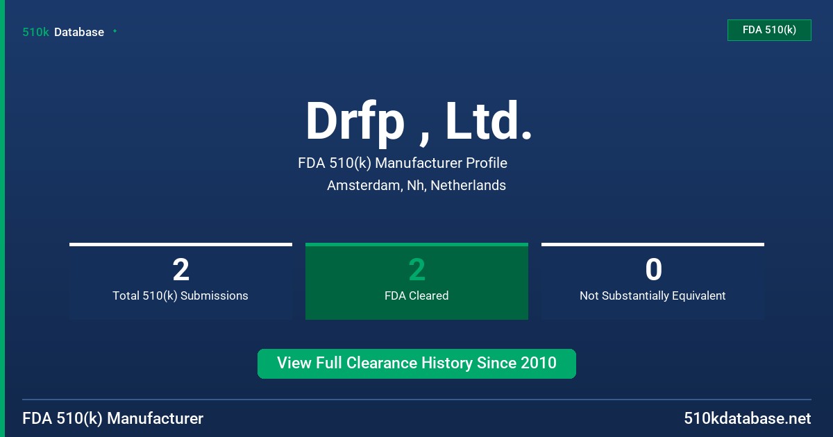 Drfp , Ltd. FDA 510(k) Manufacturer Profile