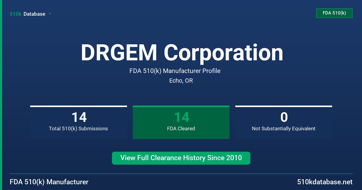 DRGEM Corporation FDA 510(k) Manufacturer Profile