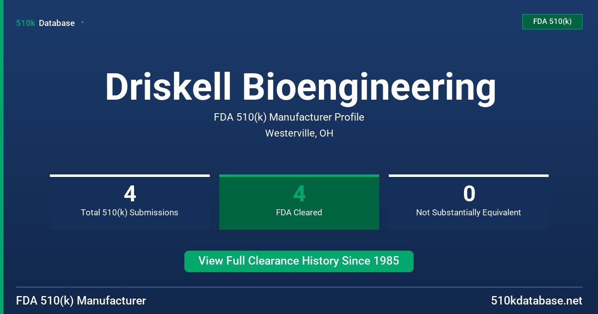 Driskell Bioengineering FDA 510(k) Manufacturer Profile