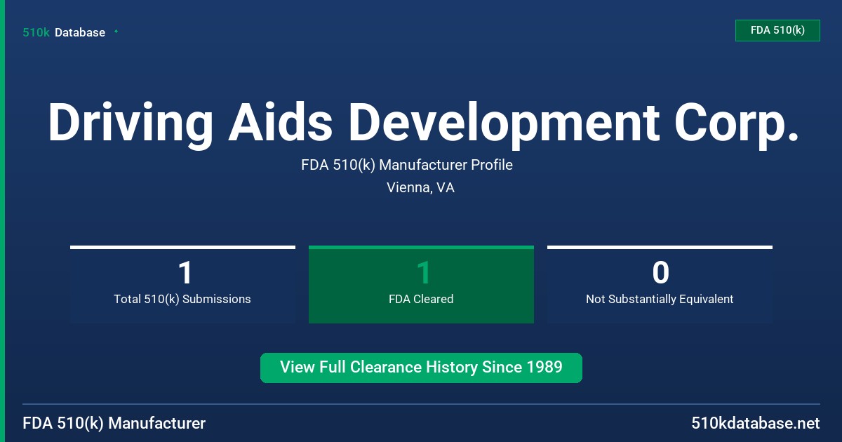 Driving Aids Development Corp. FDA 510(k) Manufacturer Profile