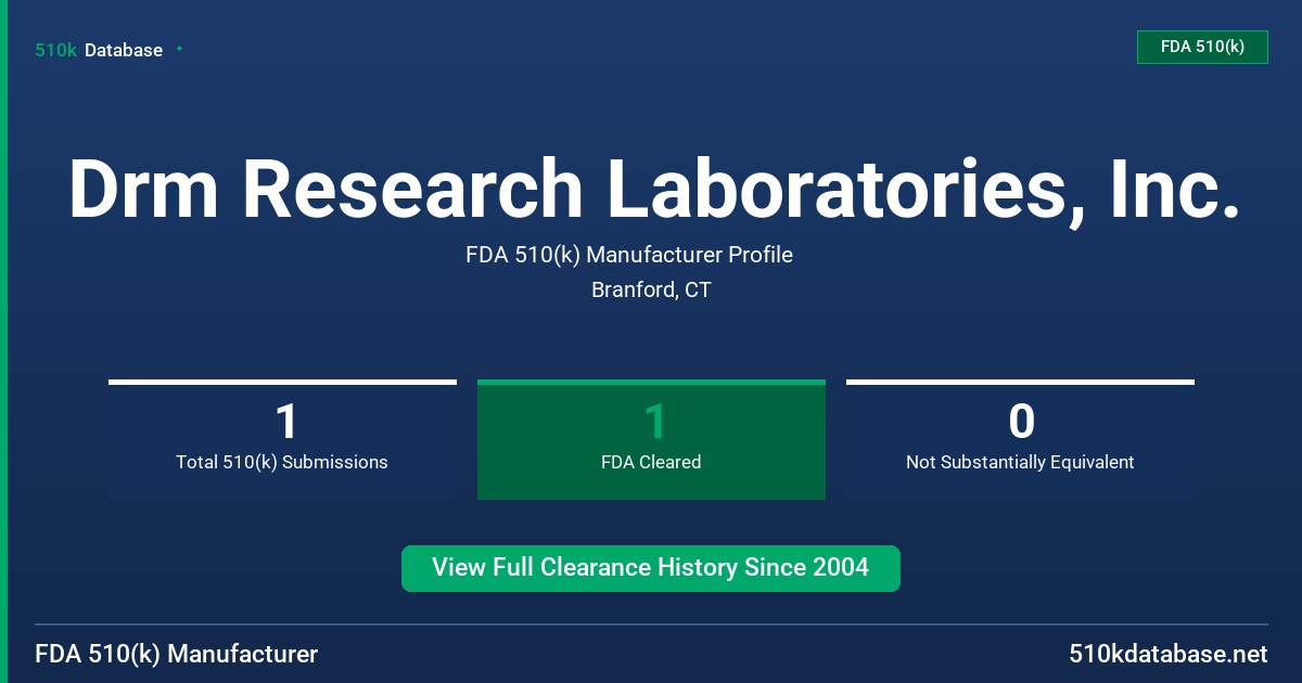 Drm Research Laboratories, Inc. FDA 510(k) Manufacturer Profile