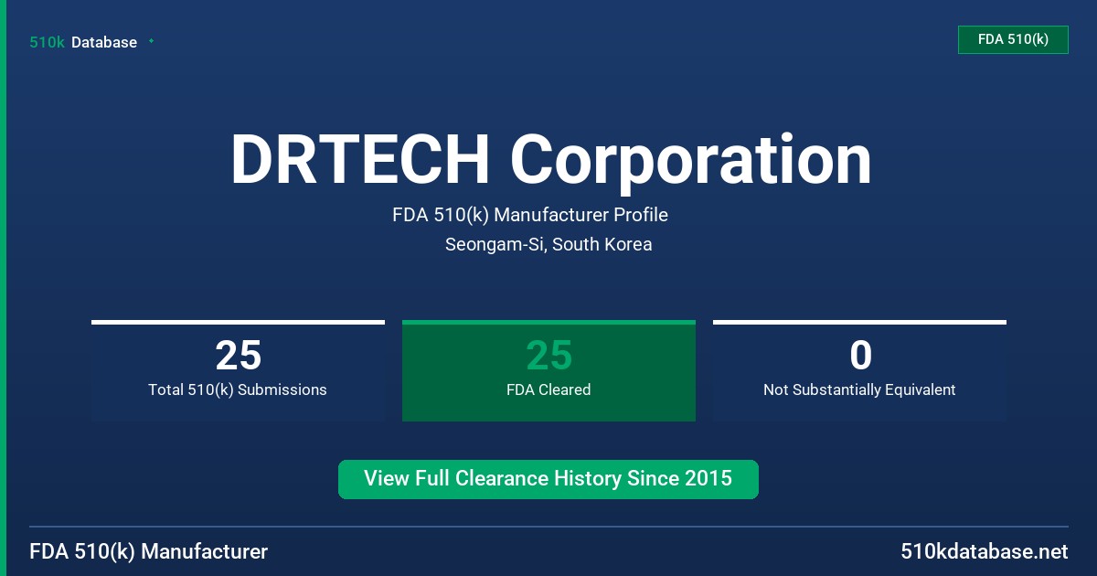 DRTECH Corporation FDA 510(k) Manufacturer Profile