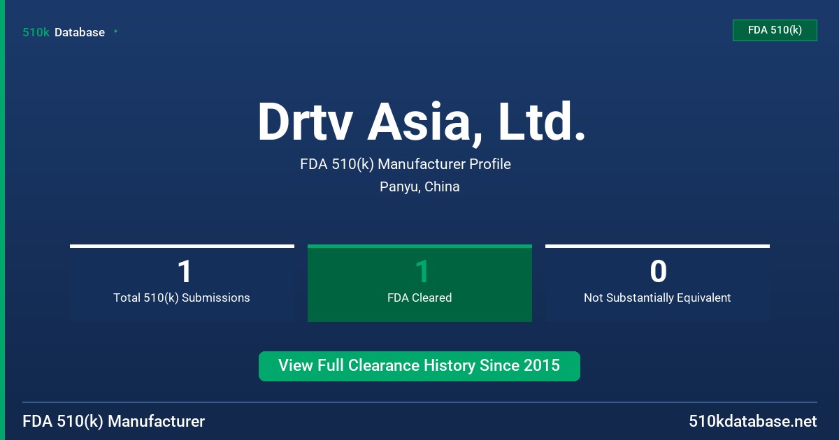 Drtv Asia, Ltd. FDA 510(k) Manufacturer Profile