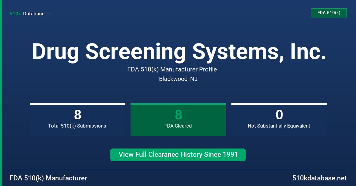 Drug Screening Systems, Inc. FDA 510(k) Manufacturer Profile