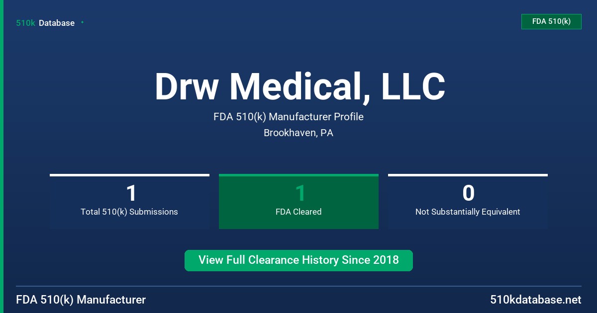 Drw Medical, LLC FDA 510(k) Manufacturer Profile