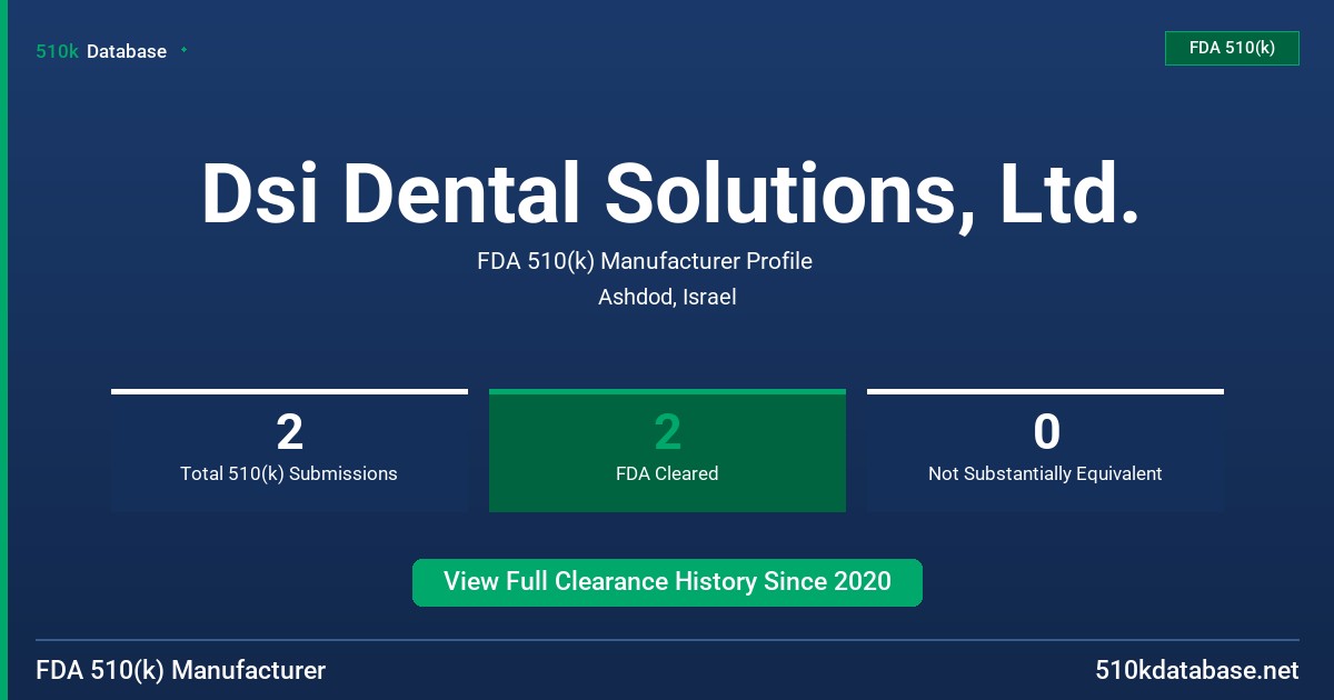 Dsi Dental Solutions, Ltd. FDA 510(k) Manufacturer Profile