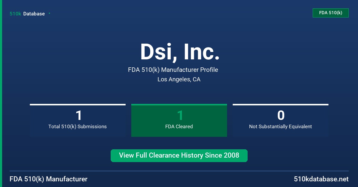 Dsi, Inc. FDA 510(k) Manufacturer Profile