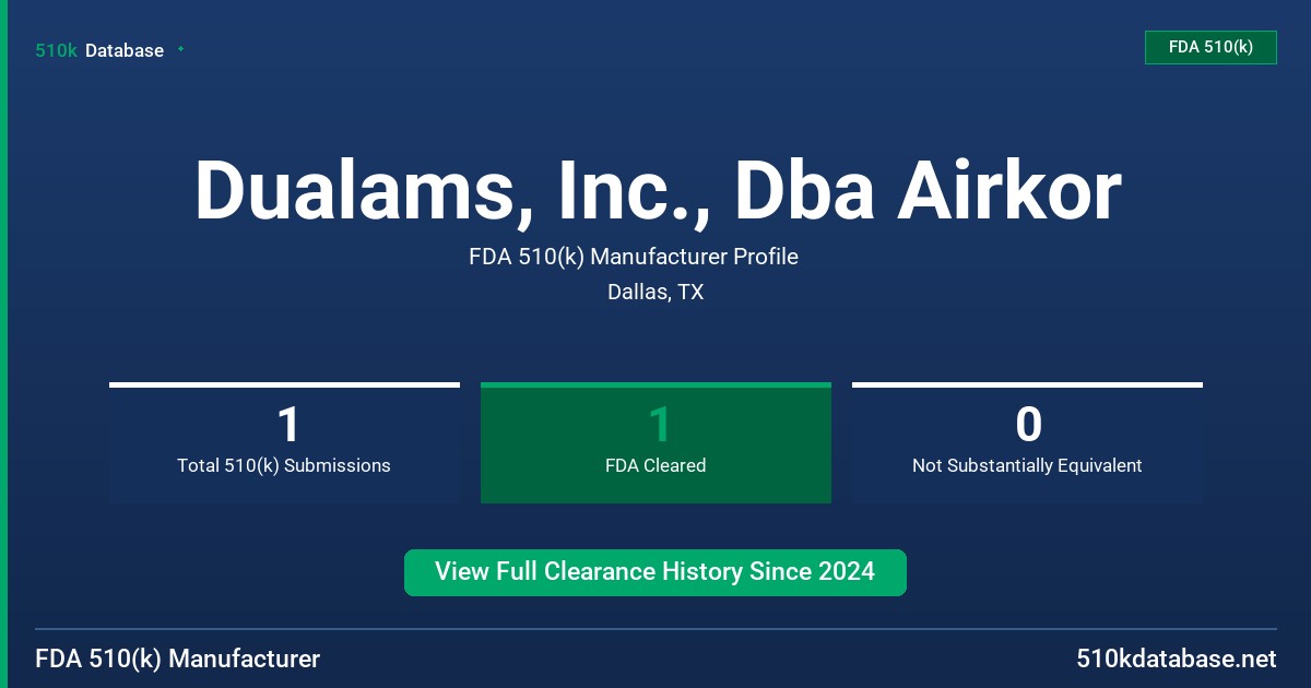 Dualams, Inc., Dba Airkor FDA 510(k) Manufacturer Profile