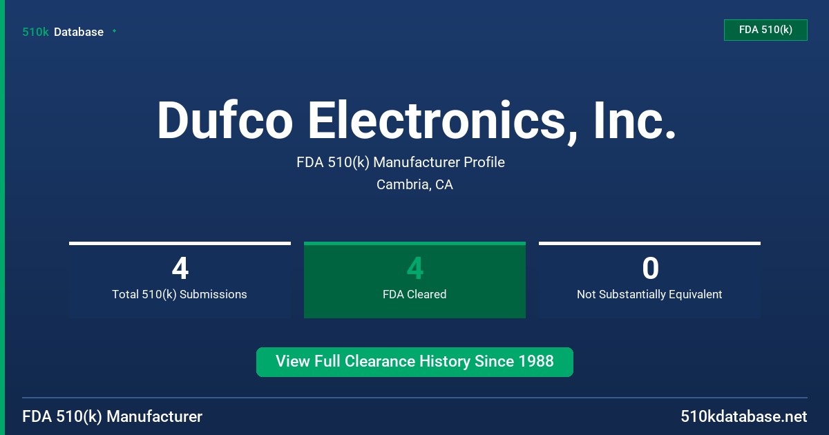 Dufco Electronics, Inc. FDA 510(k) Manufacturer Profile