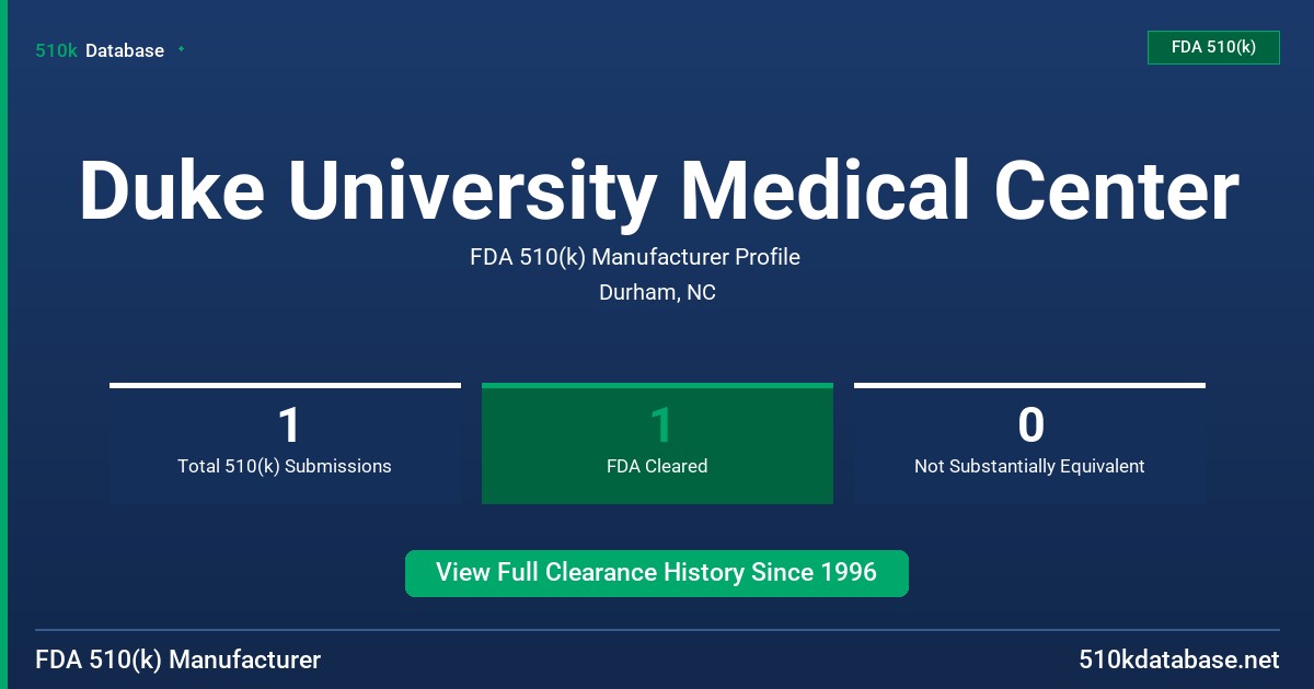 Duke University Medical Center FDA 510(k) Manufacturer Profile