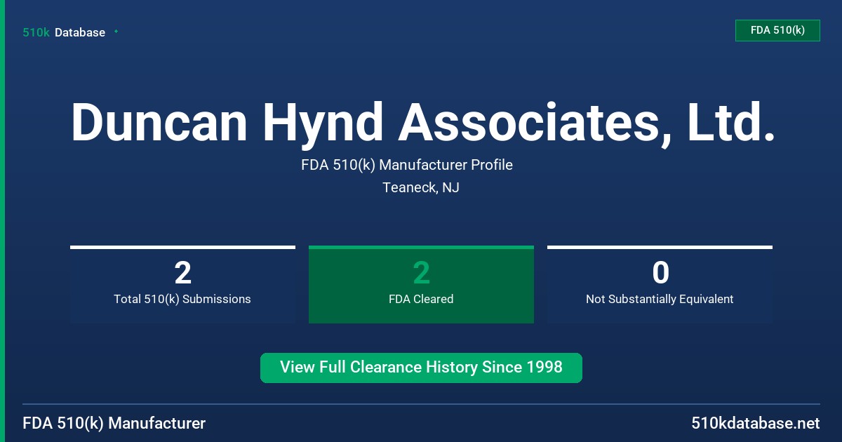 Duncan Hynd Associates, Ltd. FDA 510(k) Manufacturer Profile