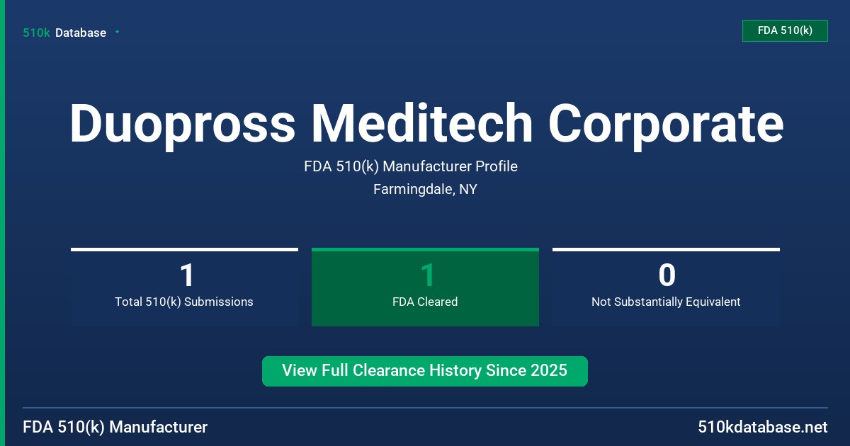Duopross Meditech Corporate FDA 510(k) Manufacturer Profile