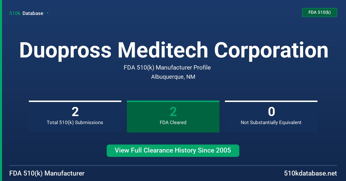 Duopross Meditech Corporation FDA 510(k) Manufacturer Profile