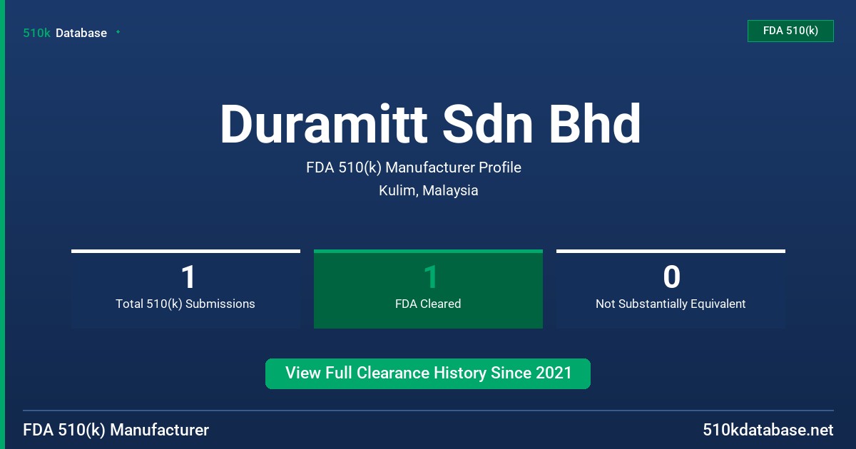 Duramitt Sdn Bhd FDA 510(k) Manufacturer Profile