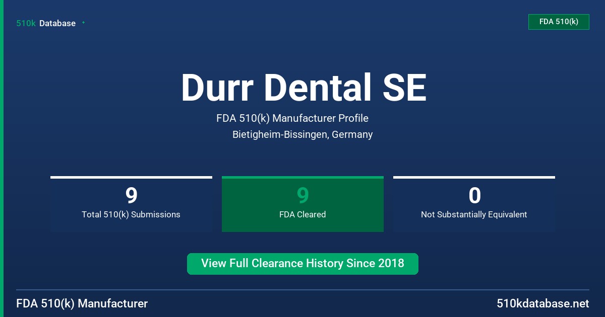 Durr Dental SE FDA 510(k) Manufacturer Profile