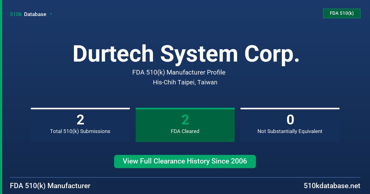 Durtech System Corp. FDA 510(k) Manufacturer Profile