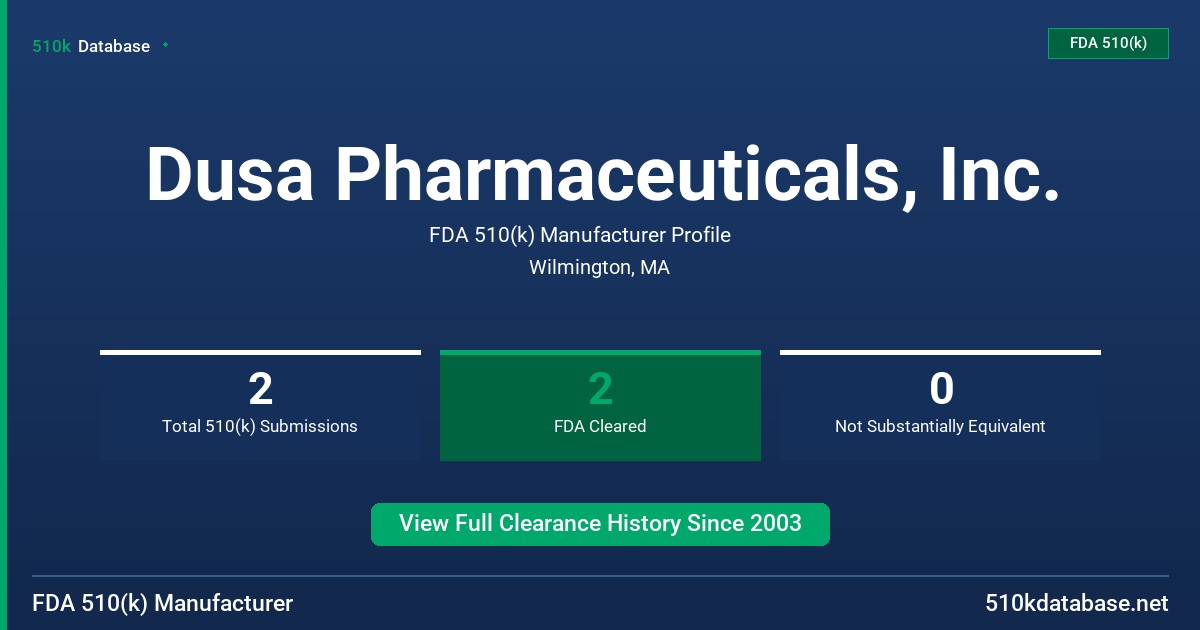 Dusa Pharmaceuticals, Inc. FDA 510(k) Manufacturer Profile