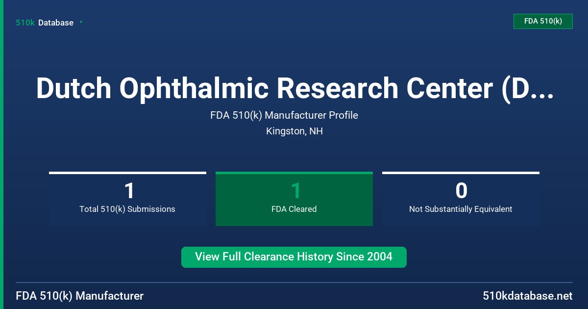 Dutch Ophthalmic Research Center (D.O.R.C.) FDA 510(k) Manufacturer Profile