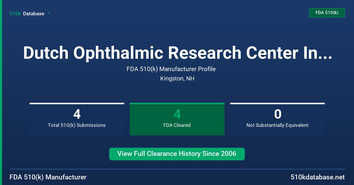 Dutch Ophthalmic Research Center International BV FDA 510(k) Manufacturer Profile