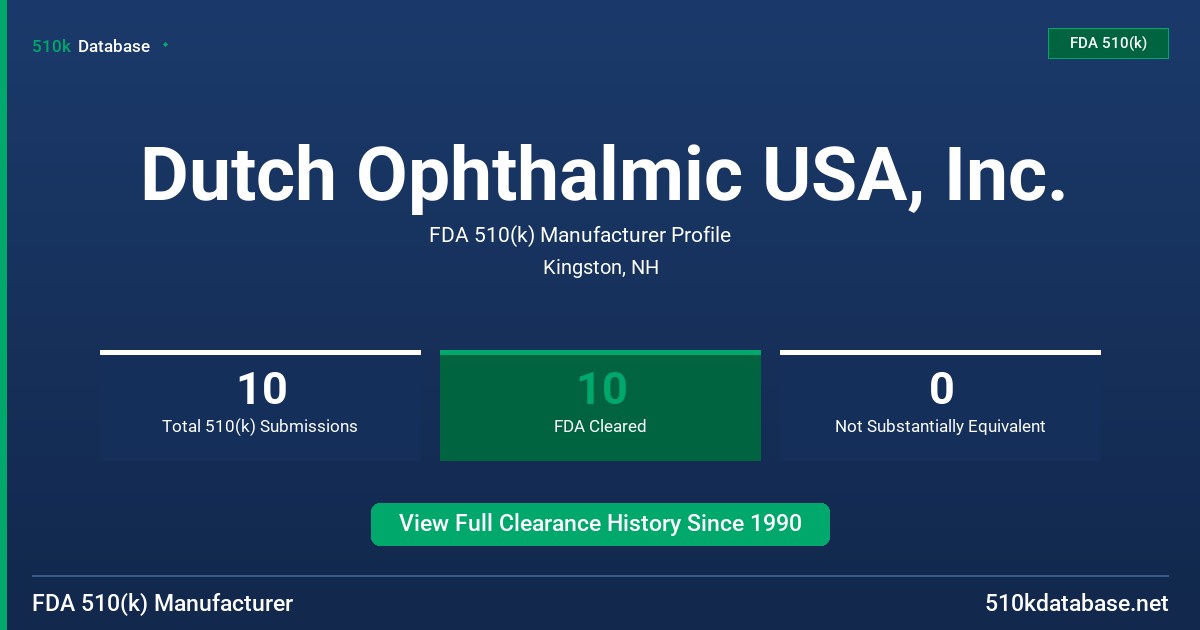 Dutch Ophthalmic USA, Inc. FDA 510(k) Manufacturer Profile