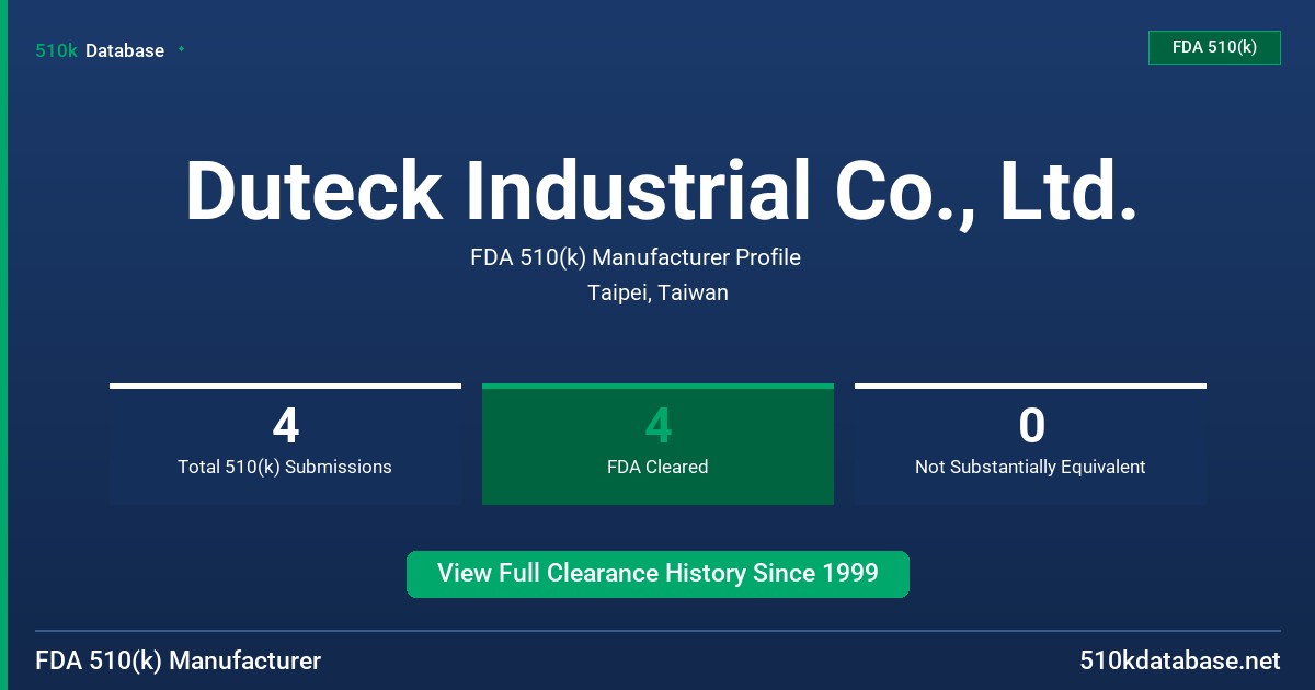 Duteck Industrial Co., Ltd. FDA 510(k) Manufacturer Profile