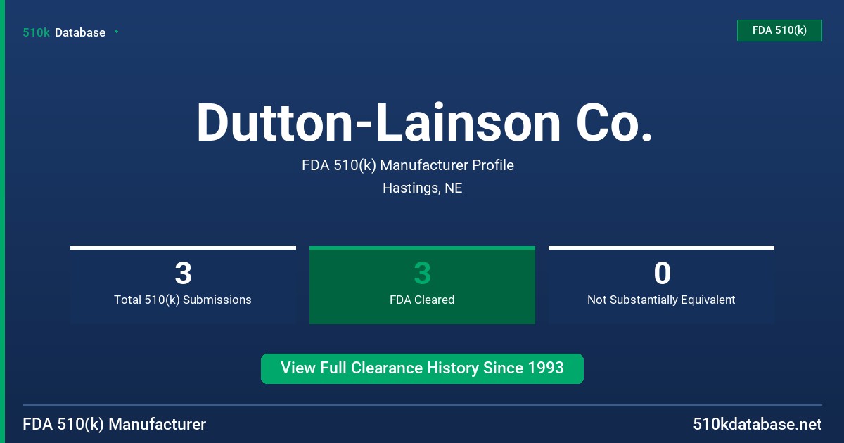 Dutton-Lainson Co. FDA 510(k) Manufacturer Profile