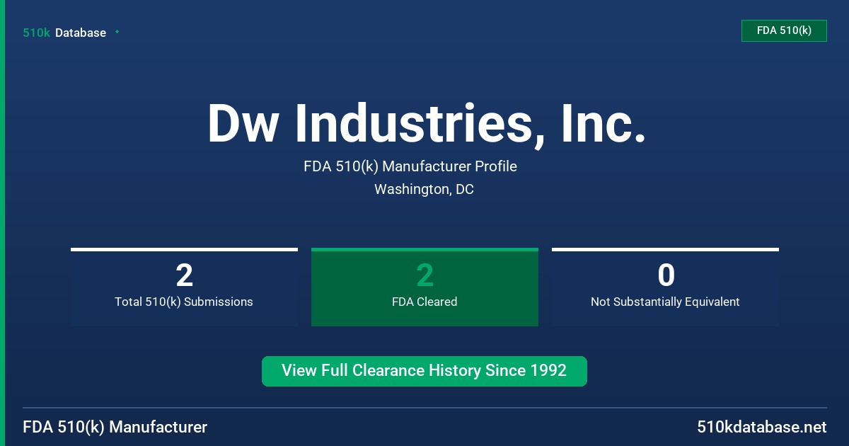 Dw Industries, Inc. FDA 510(k) Manufacturer Profile