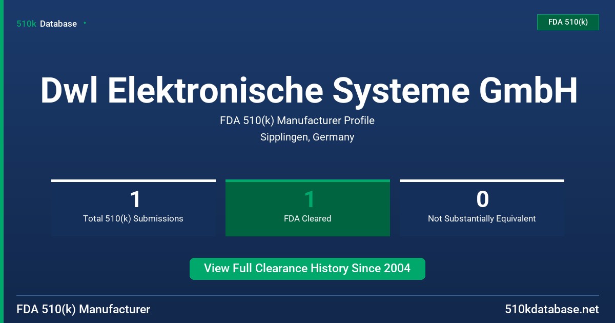Dwl Elektronische Systeme GmbH FDA 510(k) Manufacturer Profile