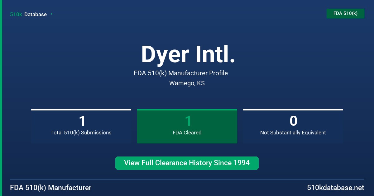 Dyer Intl. FDA 510(k) Manufacturer Profile