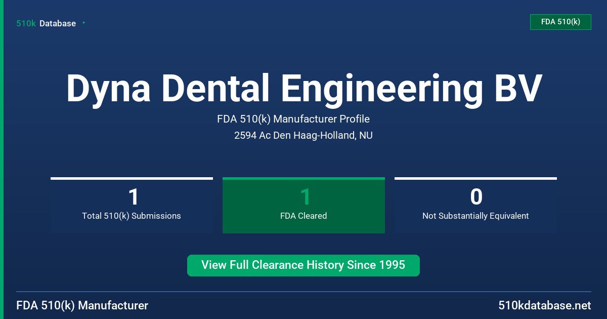 Dyna Dental Engineering BV FDA 510(k) Manufacturer Profile