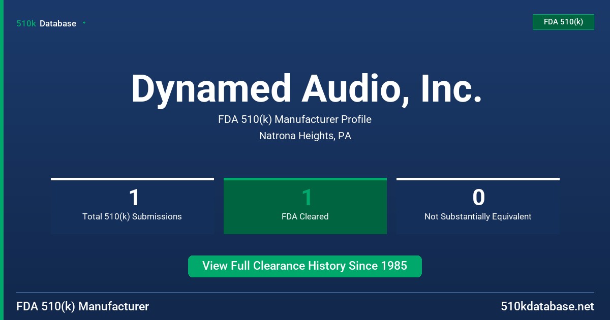 Dynamed Audio, Inc. FDA 510(k) Manufacturer Profile