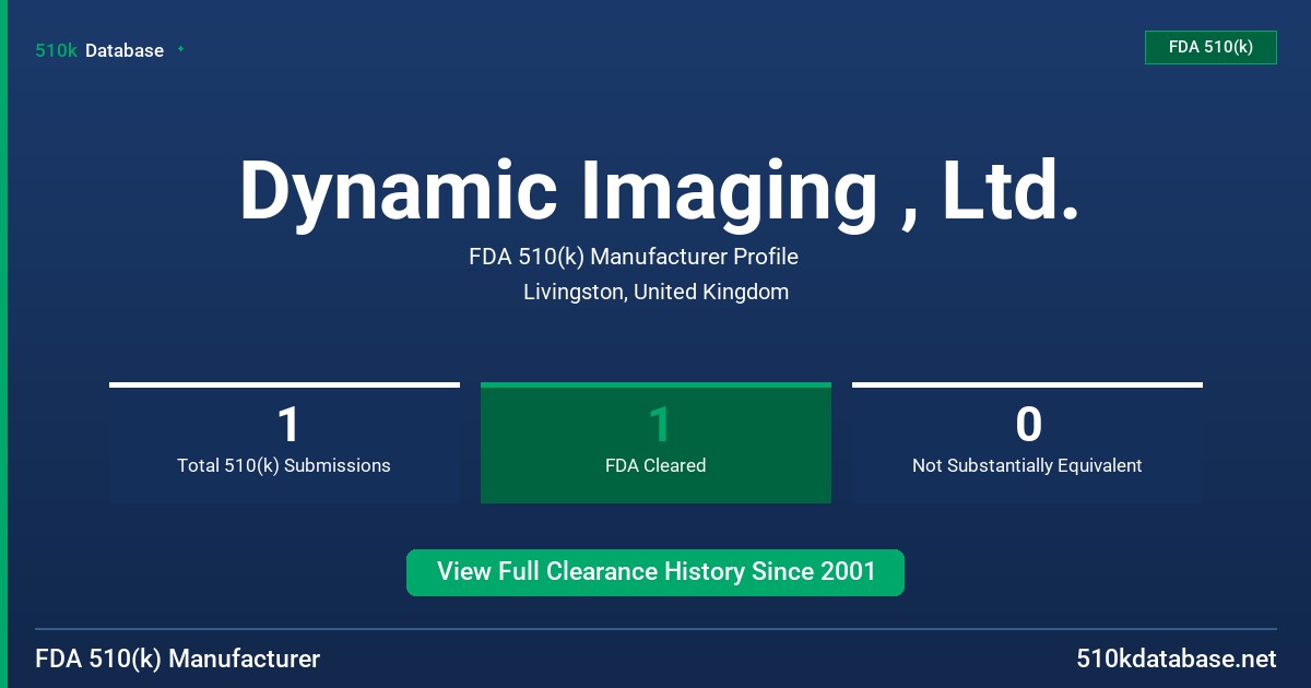 Dynamic Imaging , Ltd. FDA 510(k) Manufacturer Profile