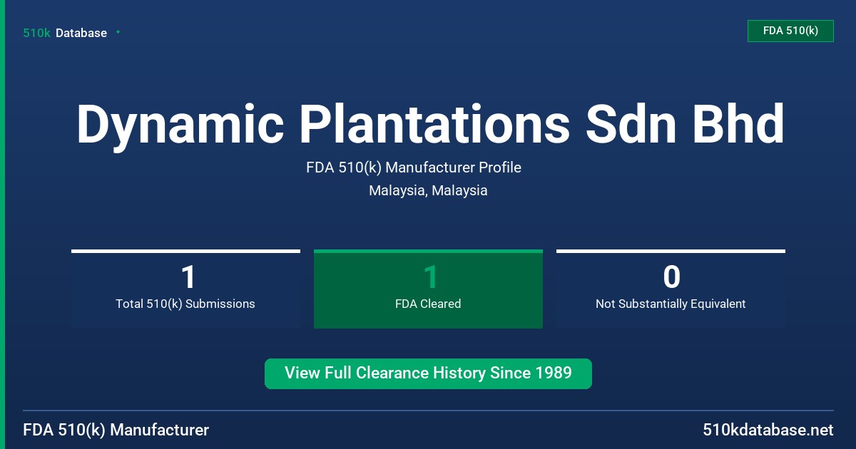 Dynamic Plantations Sdn Bhd FDA 510(k) Manufacturer Profile