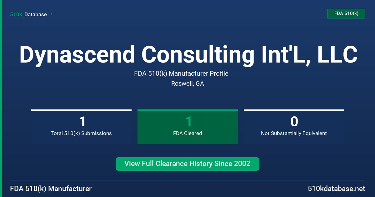 Dynascend Consulting Int'L, LLC FDA 510(k) Manufacturer Profile
