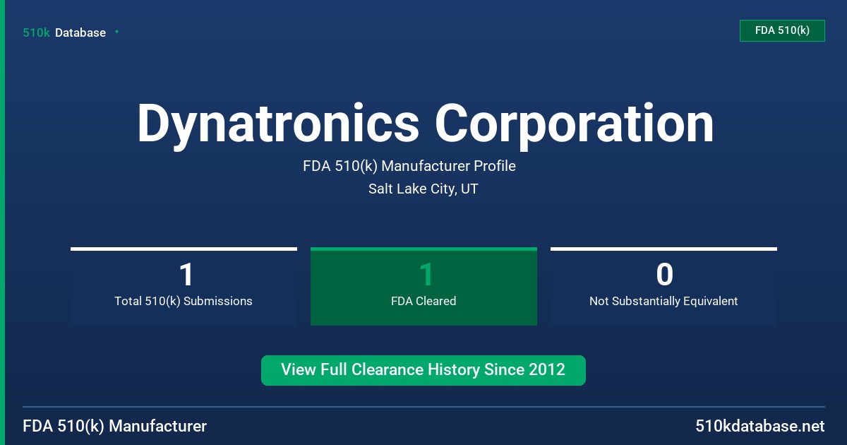 Dynatronics Corporation FDA 510(k) Manufacturer Profile