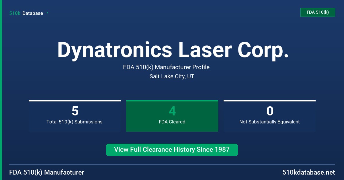 Dynatronics Laser Corp. FDA 510(k) Manufacturer Profile