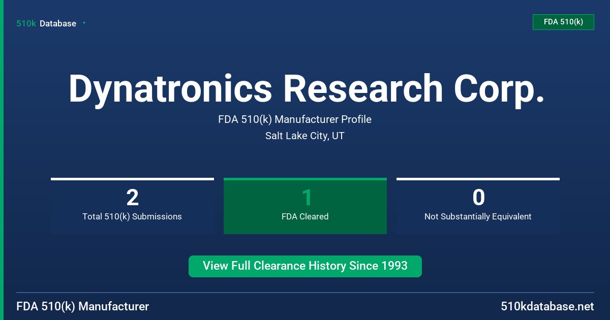 Dynatronics Research Corp. FDA 510(k) Manufacturer Profile