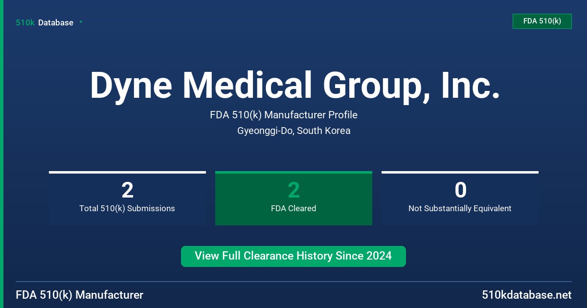 Dyne Medical Group, Inc. FDA 510(k) Manufacturer Profile