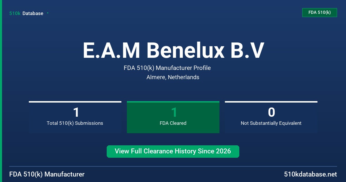 E.A.M Benelux B.V FDA 510(k) Manufacturer Profile