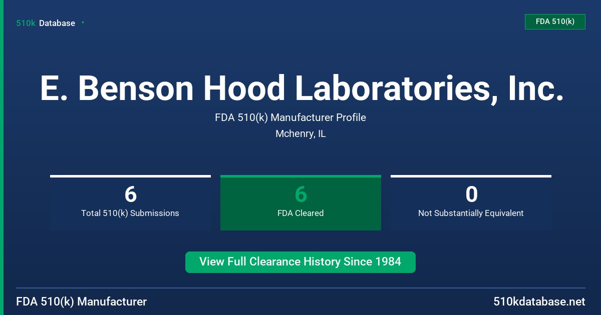E. Benson Hood Laboratories, Inc. FDA 510(k) Manufacturer Profile