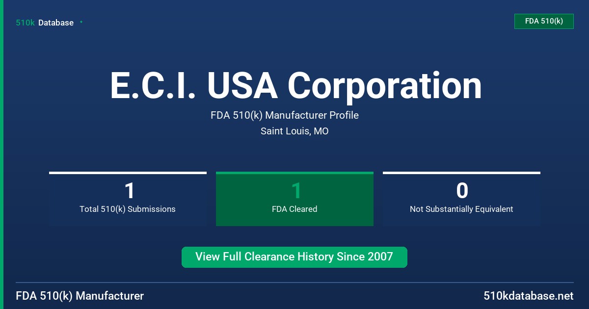 E.C.I. USA Corporation FDA 510(k) Manufacturer Profile