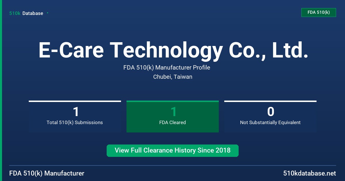 E-Care Technology Co., Ltd. FDA 510(k) Manufacturer Profile