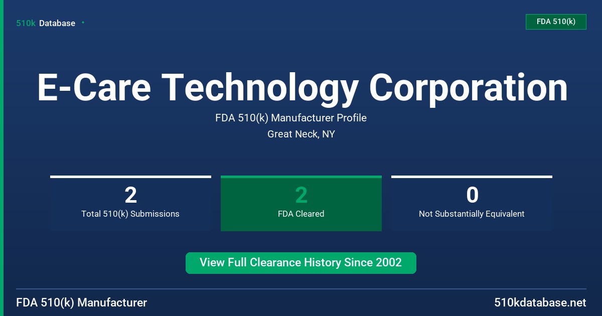 E-Care Technology Corporation FDA 510(k) Manufacturer Profile