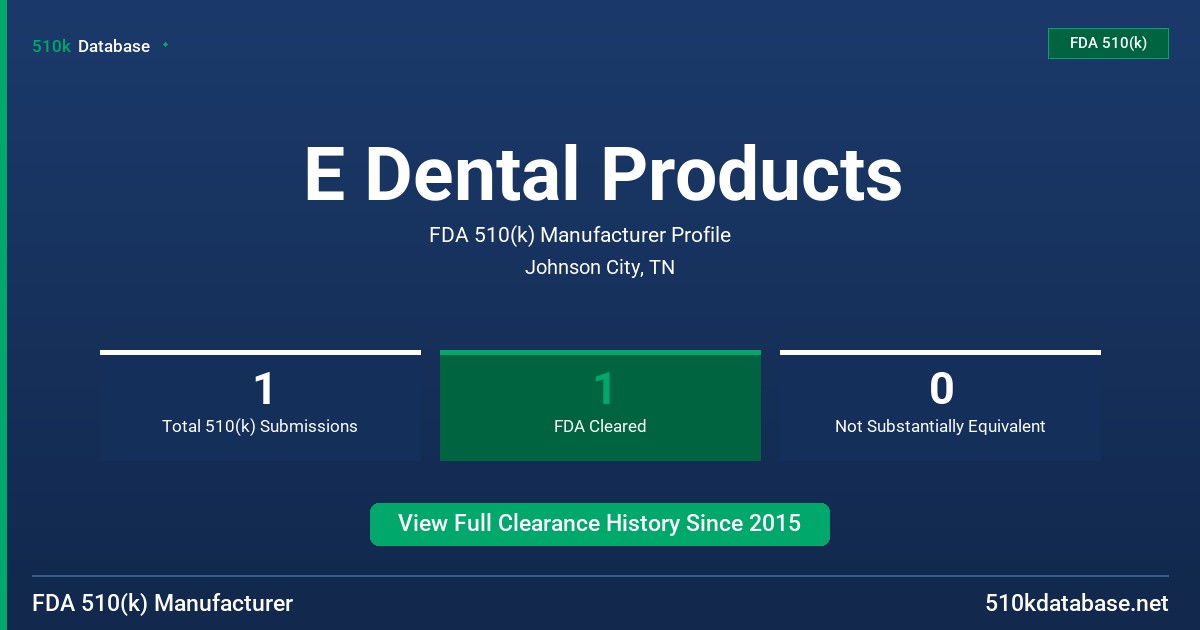 E Dental Products FDA 510(k) Manufacturer Profile