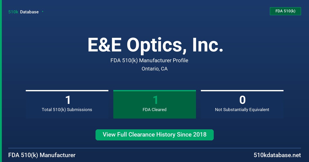 E&E Optics, Inc. FDA 510(k) Manufacturer Profile