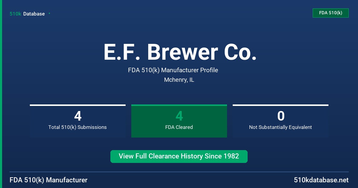 E.F. Brewer Co. FDA 510(k) Manufacturer Profile