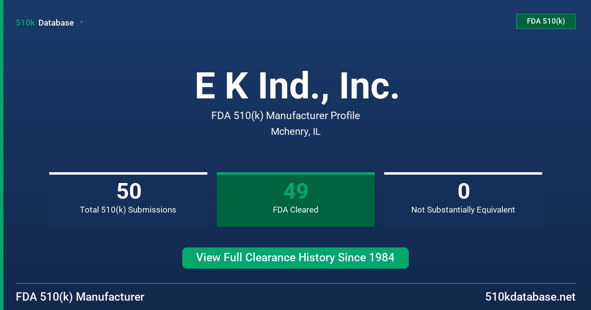 E K Ind., Inc. FDA 510(k) Manufacturer Profile
