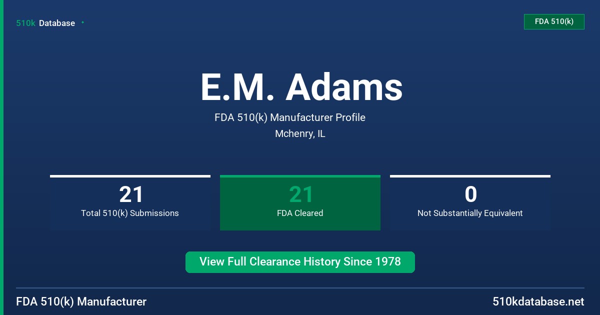 E.M. Adams FDA 510(k) Manufacturer Profile