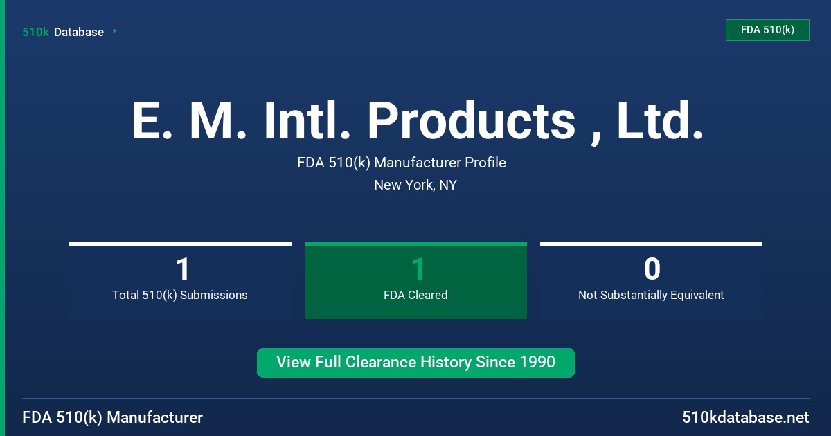 E. M. Intl. Products , Ltd. FDA 510(k) Manufacturer Profile